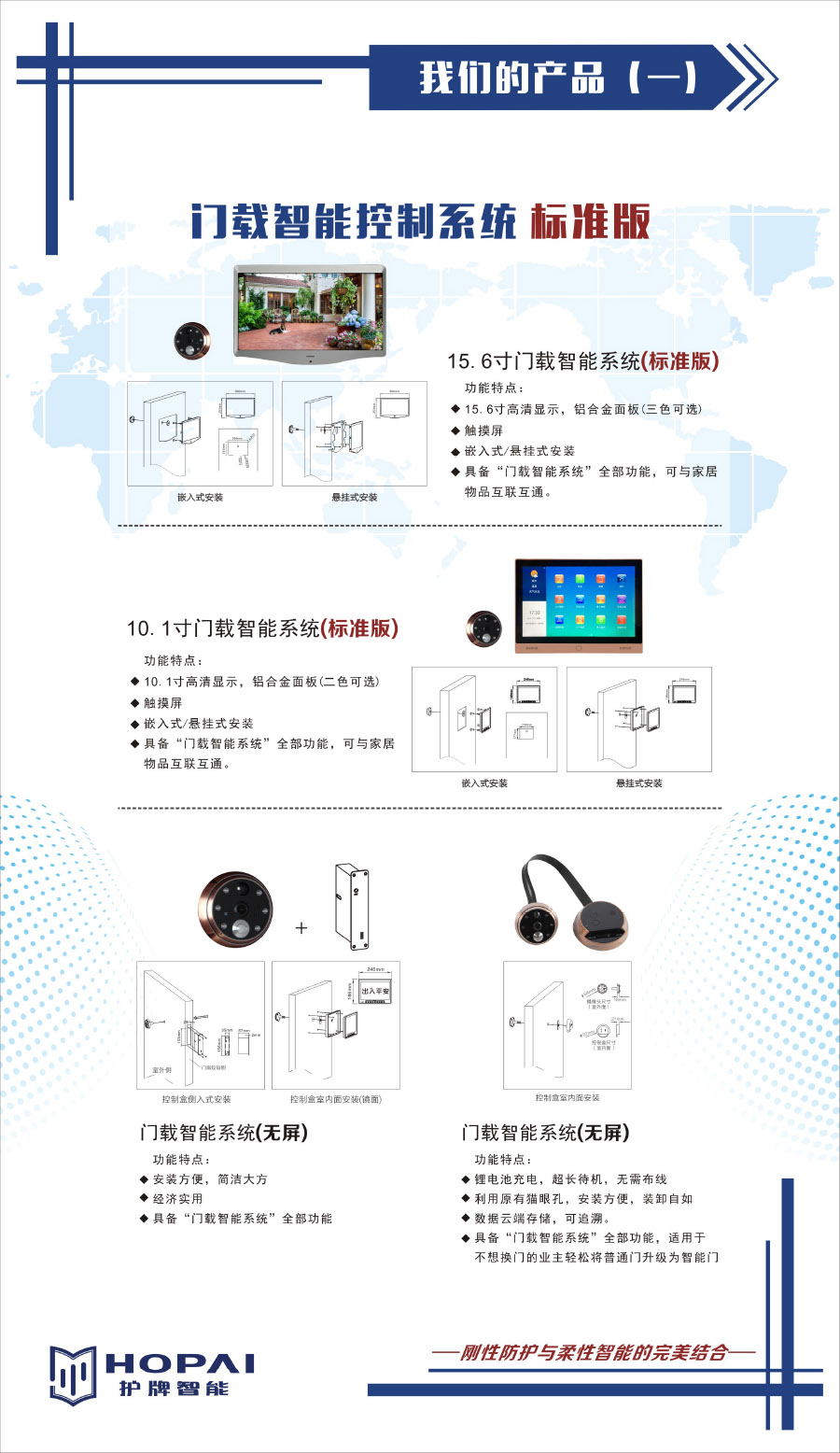 13、門載智能系統(tǒng)標(biāo)準(zhǔn)版
